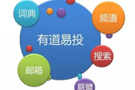 什么是網易有道廣告